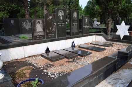 Varketili Jewish Cemetery