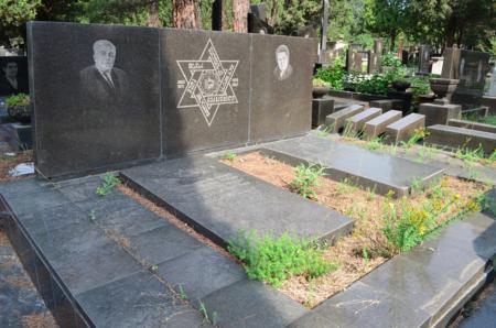 Varketili Jewish Cemetery