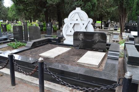 Varketili Jewish Cemetery