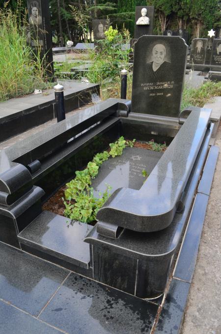 Varketili Jewish Cemetery
