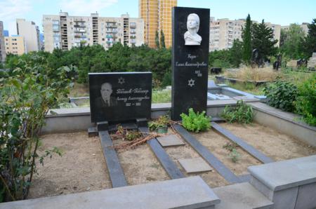 Varketili Jewish Cemetery